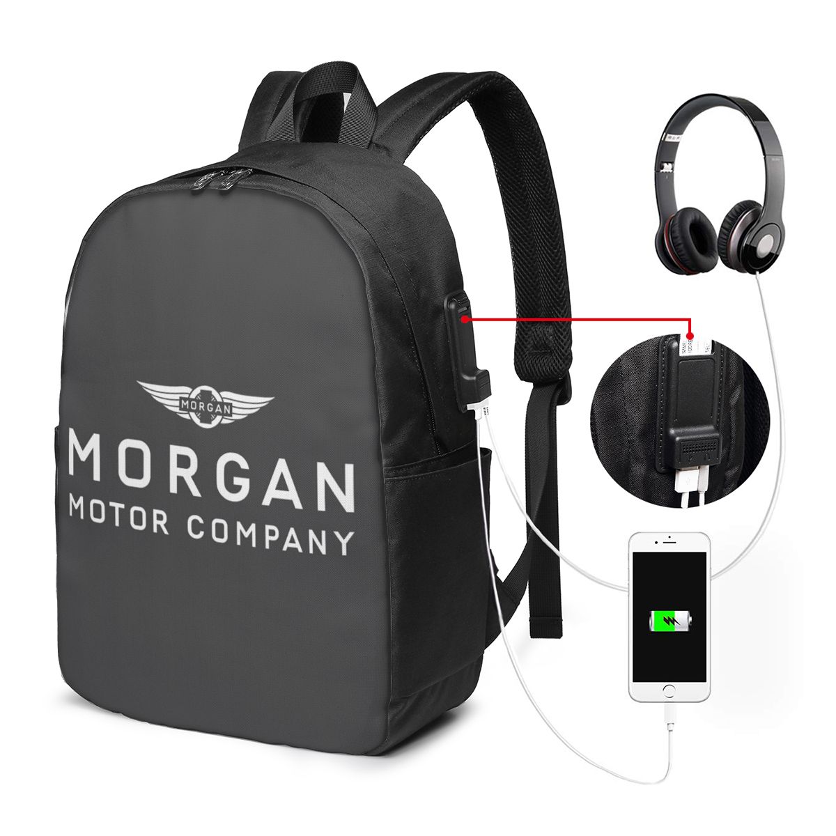 Morgan Motor Car Company Backp - Women Bags Company review and price
